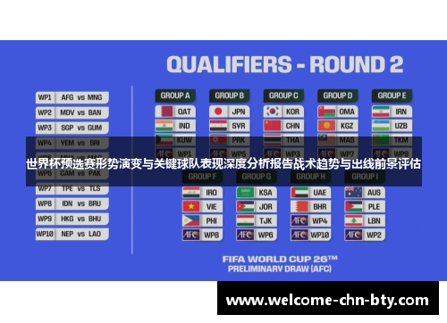世界杯预选赛形势演变与关键球队表现深度分析报告战术趋势与出线前景评估 世界杯预选赛形势演变与关键球队表现深度分析报告战术趋势与出线前景评估