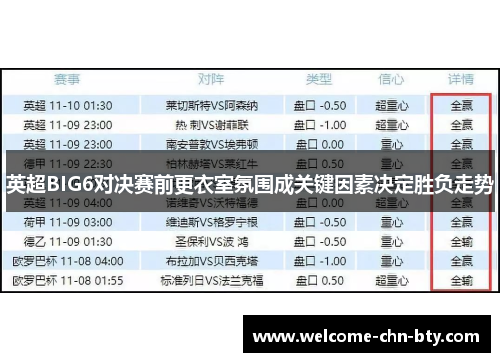 英超BIG6对决赛前更衣室氛围成关键因素决定胜负走势