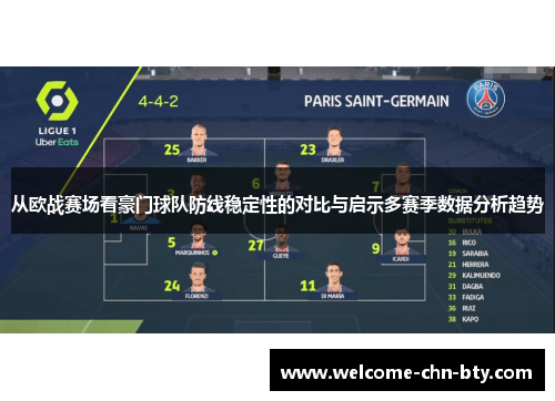 从欧战赛场看豪门球队防线稳定性的对比与启示多赛季数据分析趋势