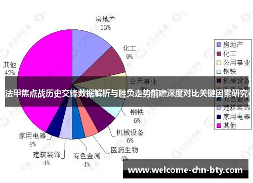 法甲焦点战历史交锋数据解析与胜负走势前瞻深度对比关键因素研究
